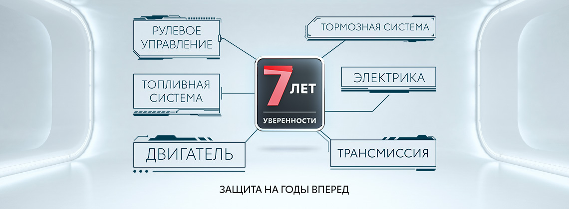 Изображение на странице Последние новости и события в мире Toyota Тойота Центр Липецк
